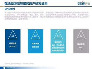 2017在线旅游目的地信息服务市场研究报告
